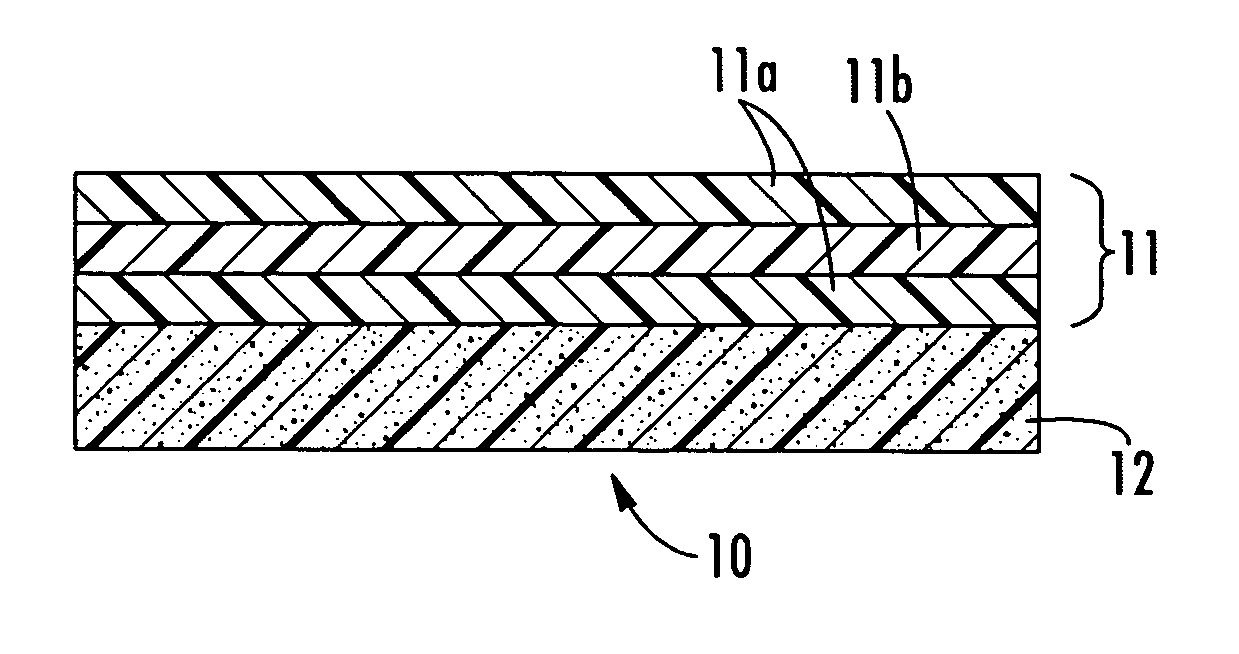 Chemically resistant radiation attenuation barrier