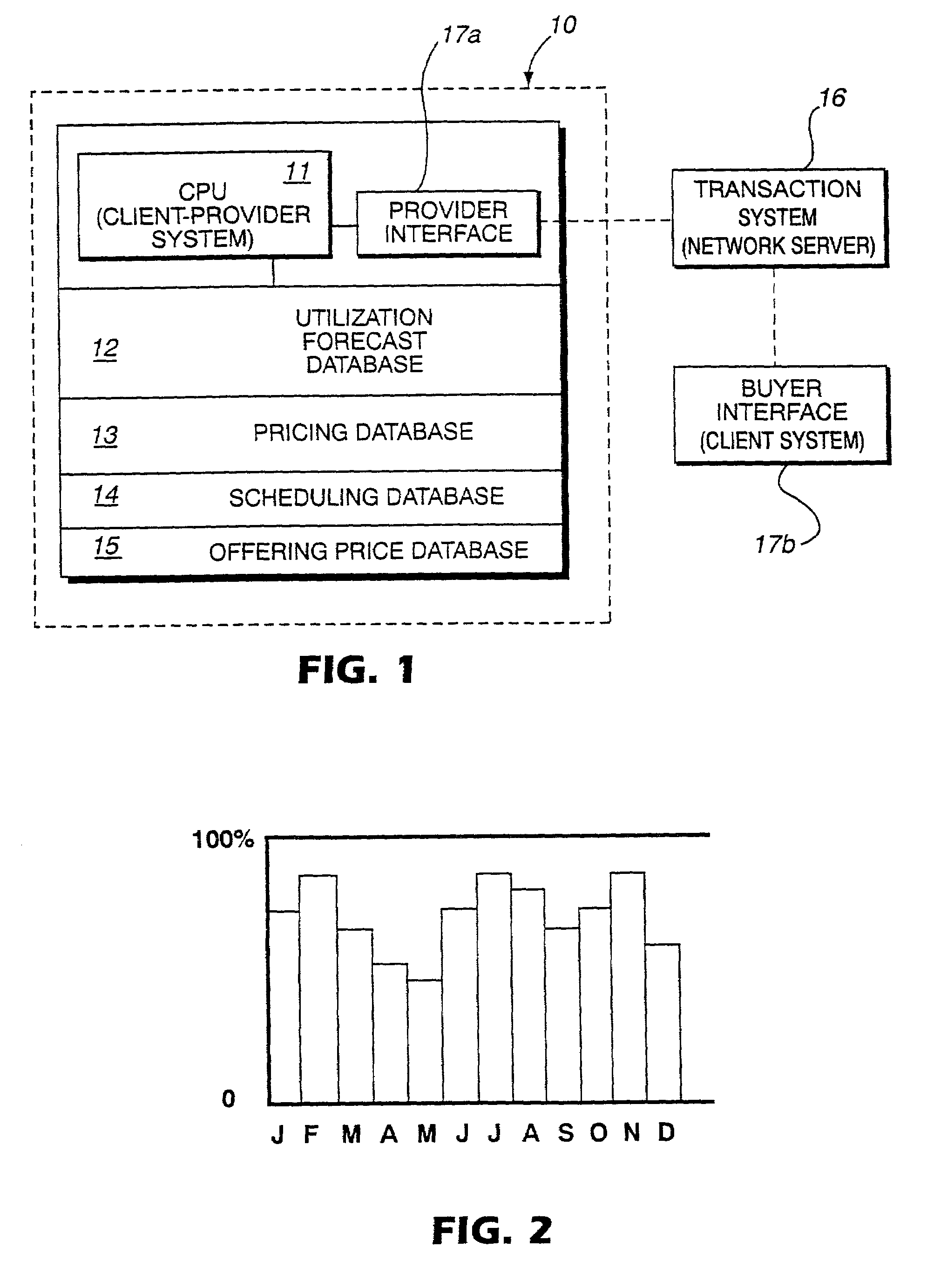 Method and system for provision and acquisition of medical services and products
