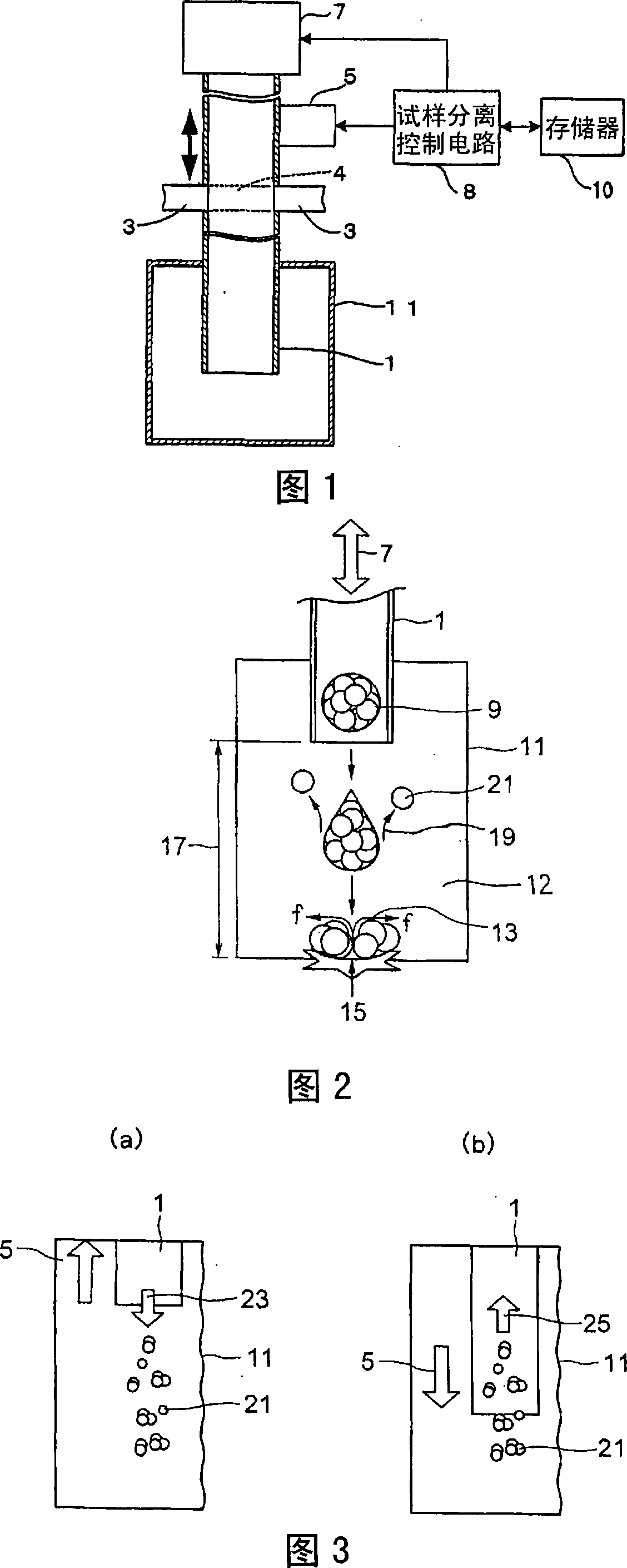 Methods of separating, identifying and dispensing specimen and device therefor, and analyzing device method