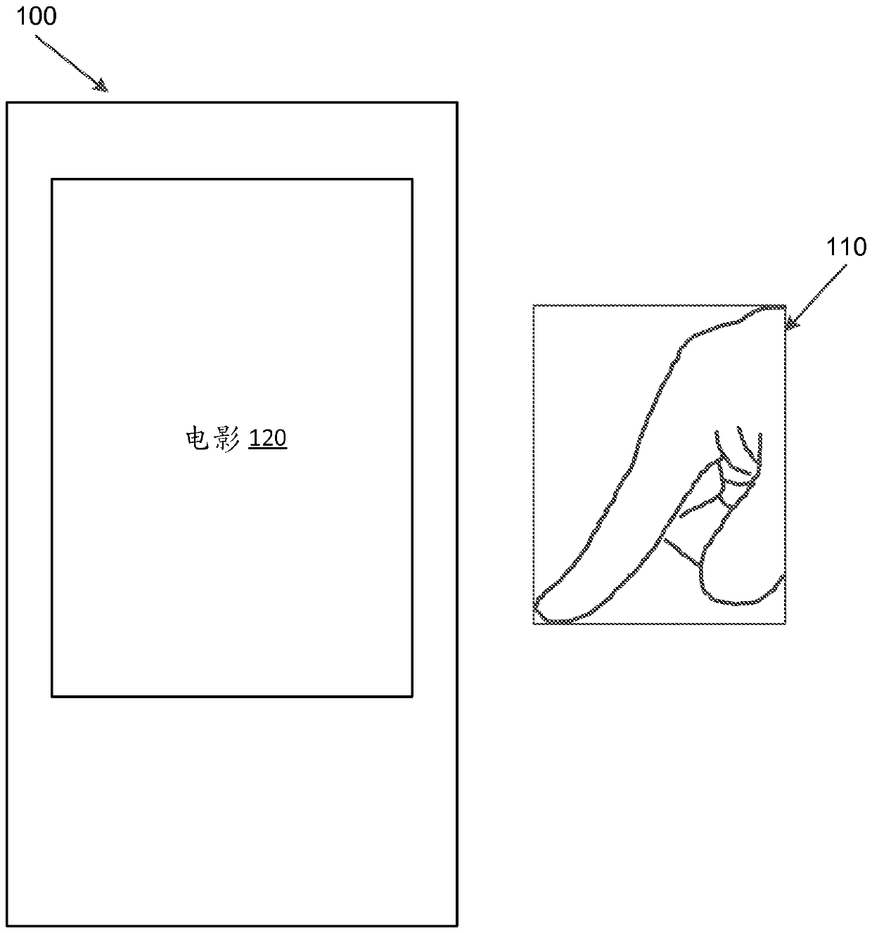 multilevel user interface