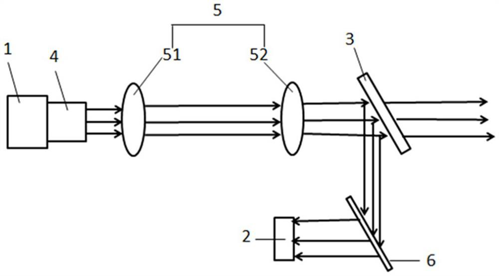 Wavelength locking system