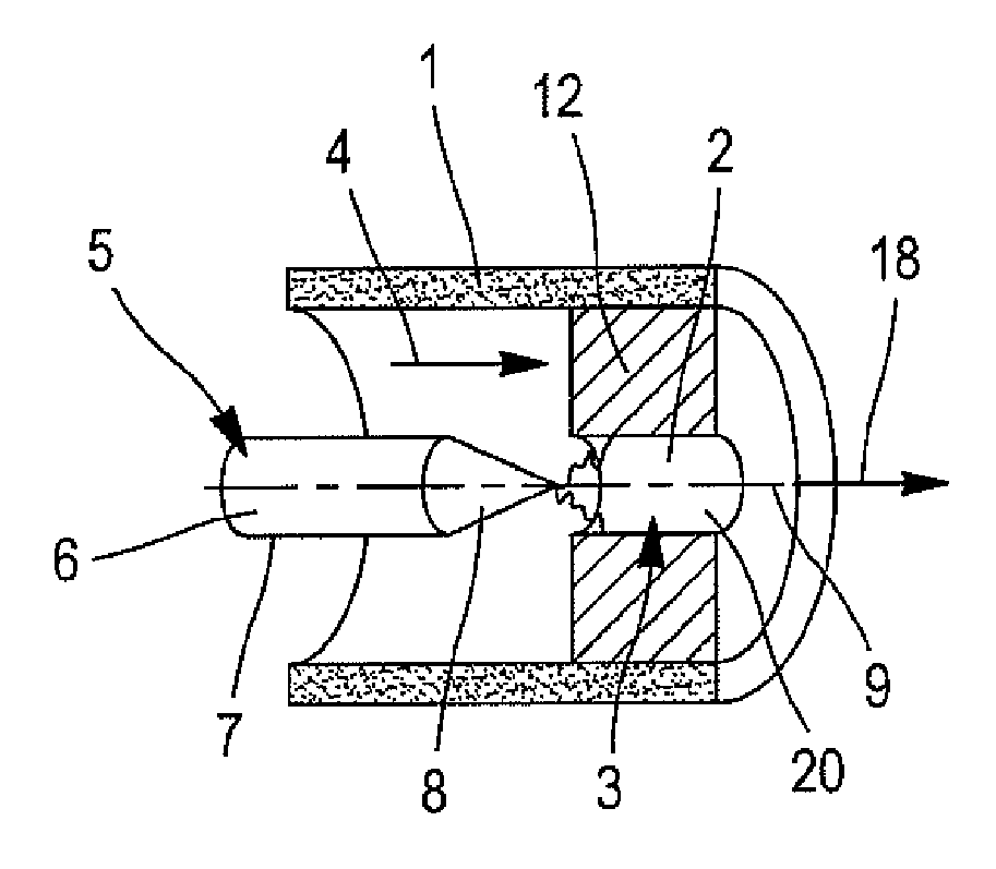 Method and device for adjusting the mass flow rate of a gas stream