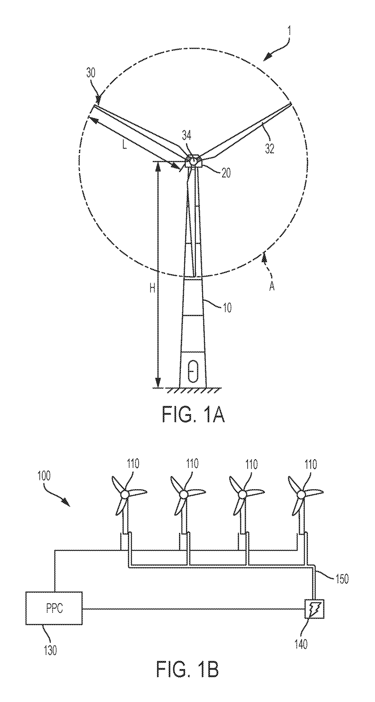Methods and systems for generating wind turbine control schedules