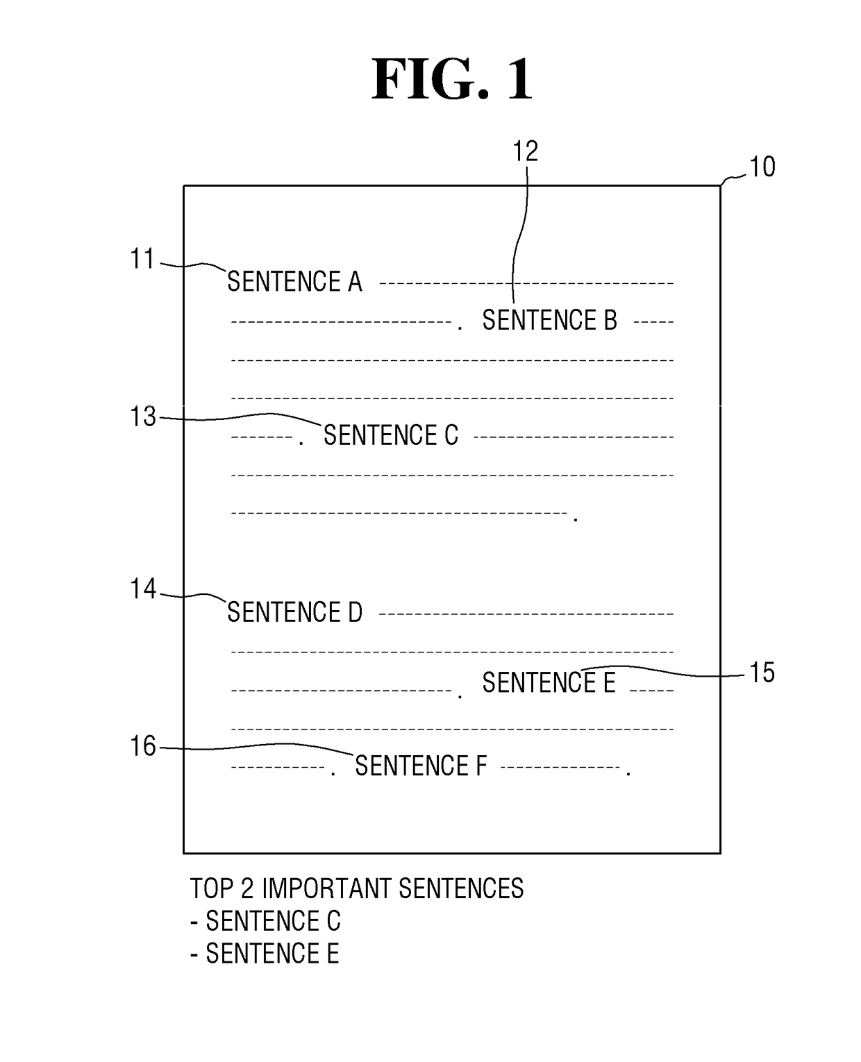 Method and system for extracting sentences