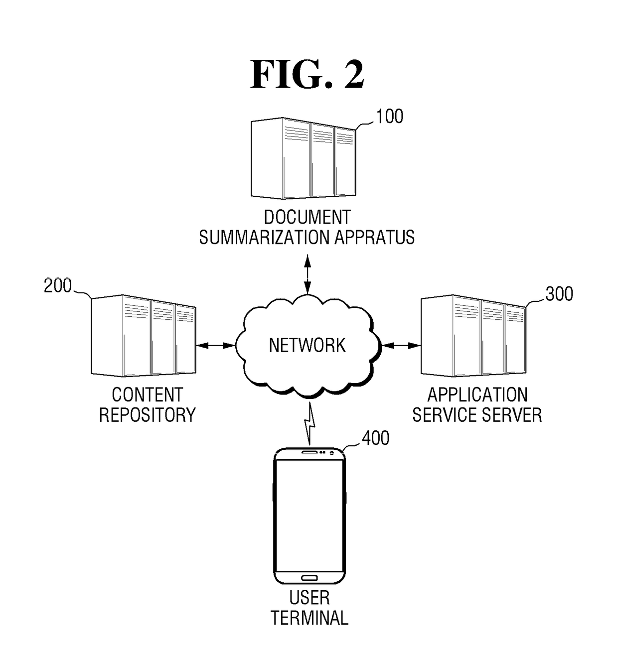 Method and system for extracting sentences