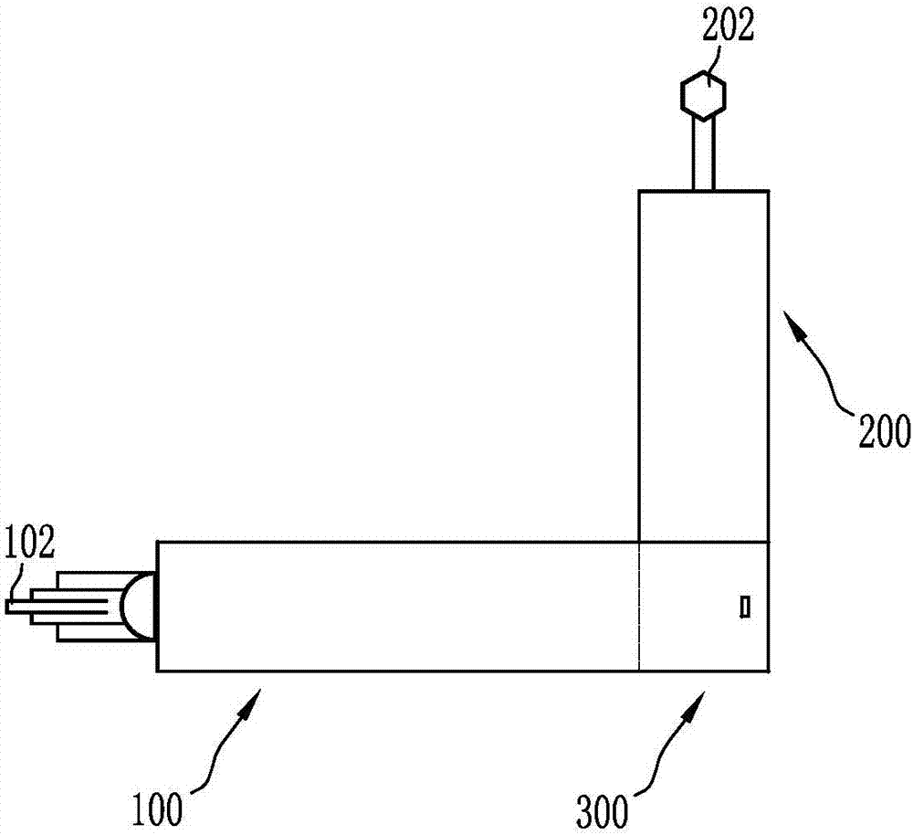 Special tools for handcart switch and grounding knife switch operation