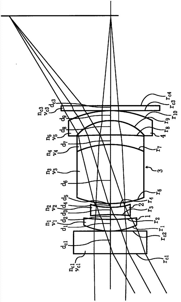 Image reading lens, image reading device using the same and image forming device