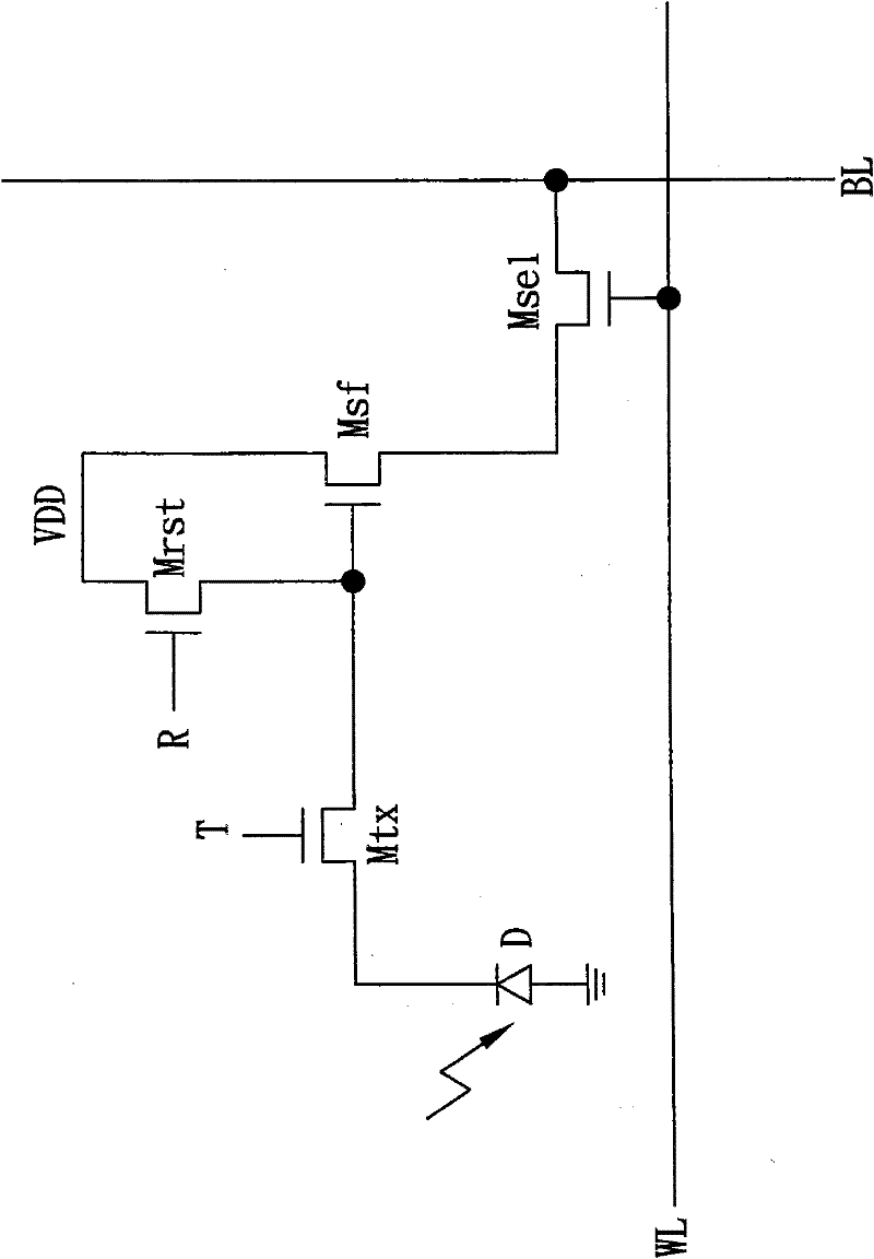 Image sensor pixel unit and clamping circuit