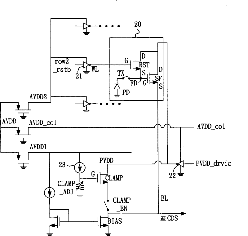 Image sensor pixel unit and clamping circuit