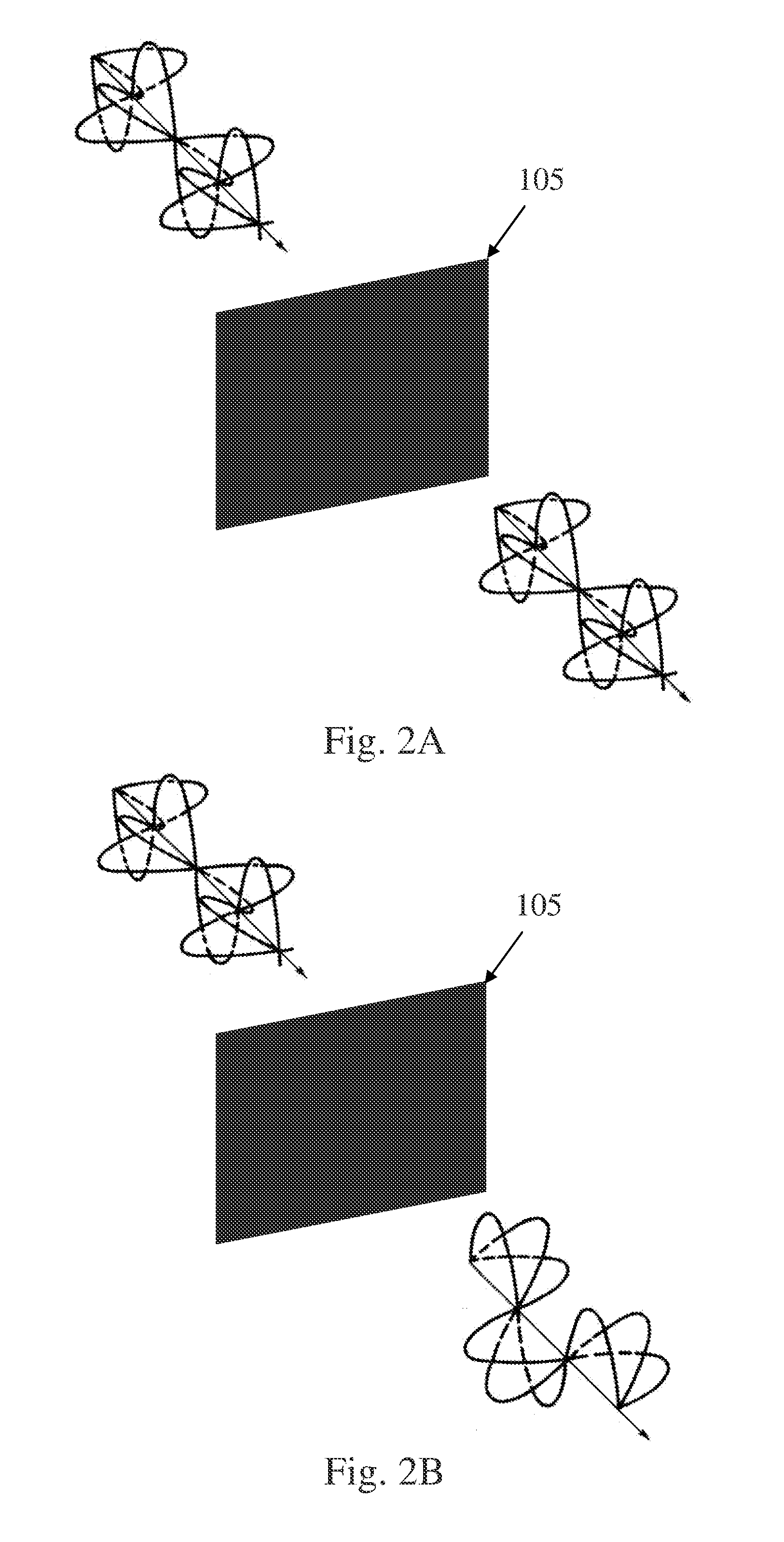 Signal Controlling Method for 3D Image Display Device
