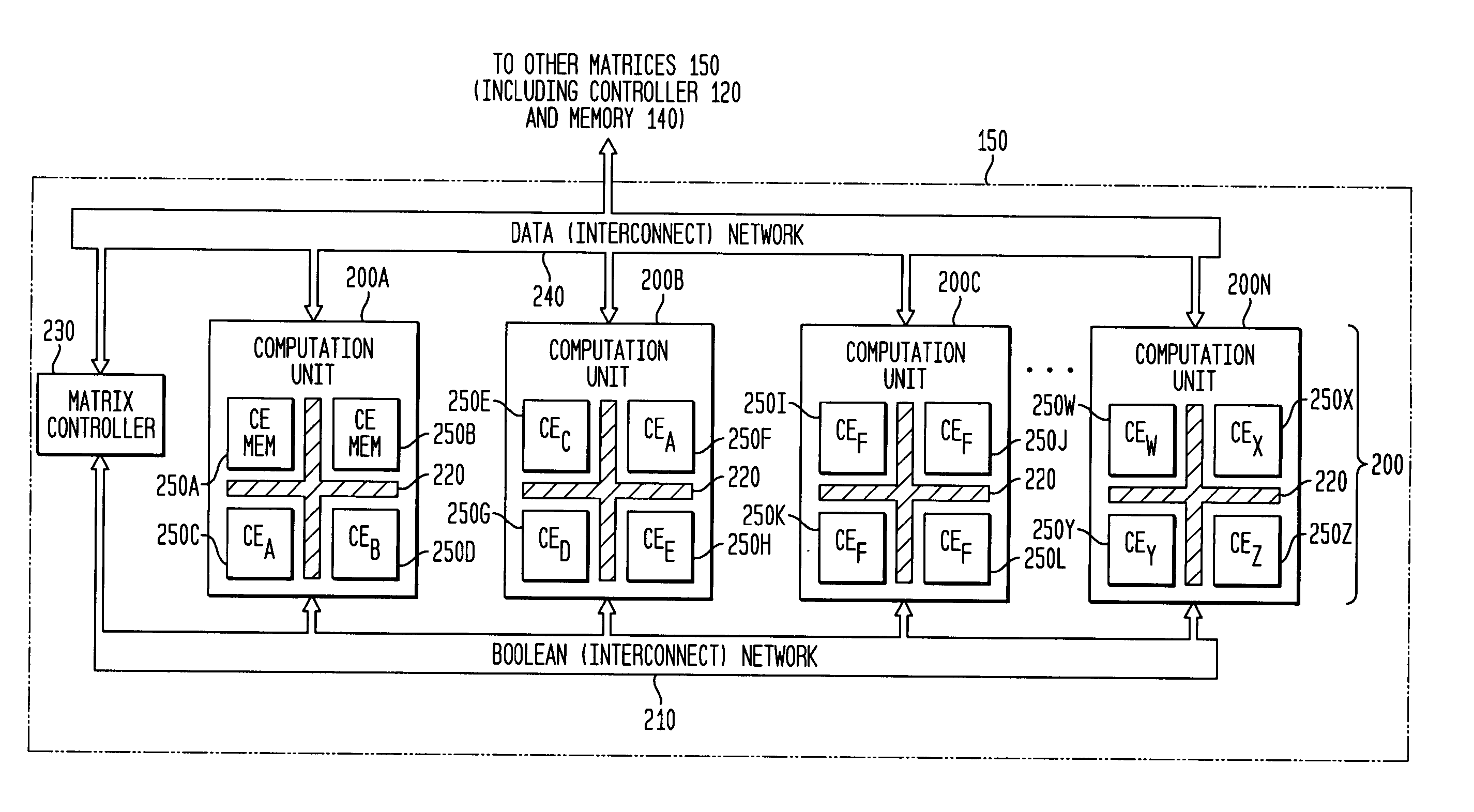Asynchronous, independent and multiple process shared memory system in an adaptive computing architecture