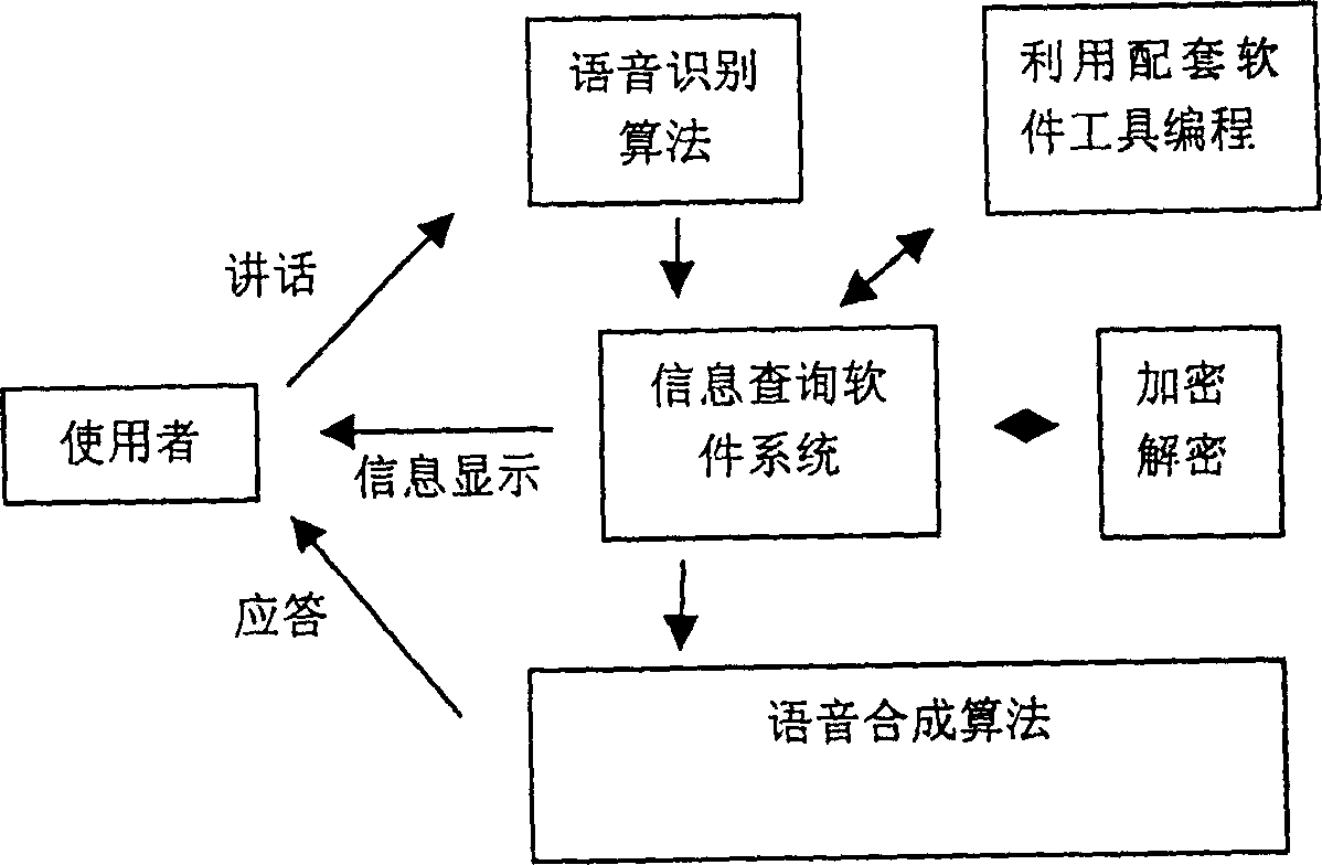 Audio control device as computer peripheral