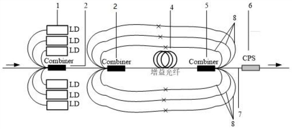 Annular pumping optical fiber laser amplifier