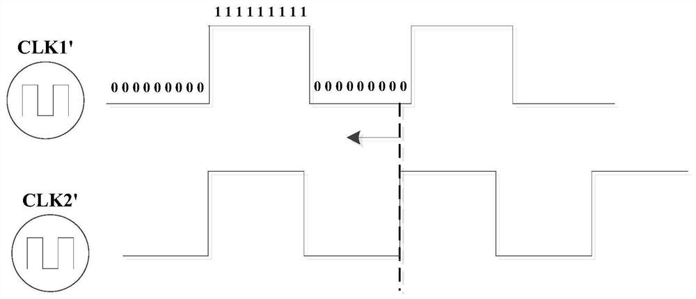 A FPGA-based transmission delay testing method and device