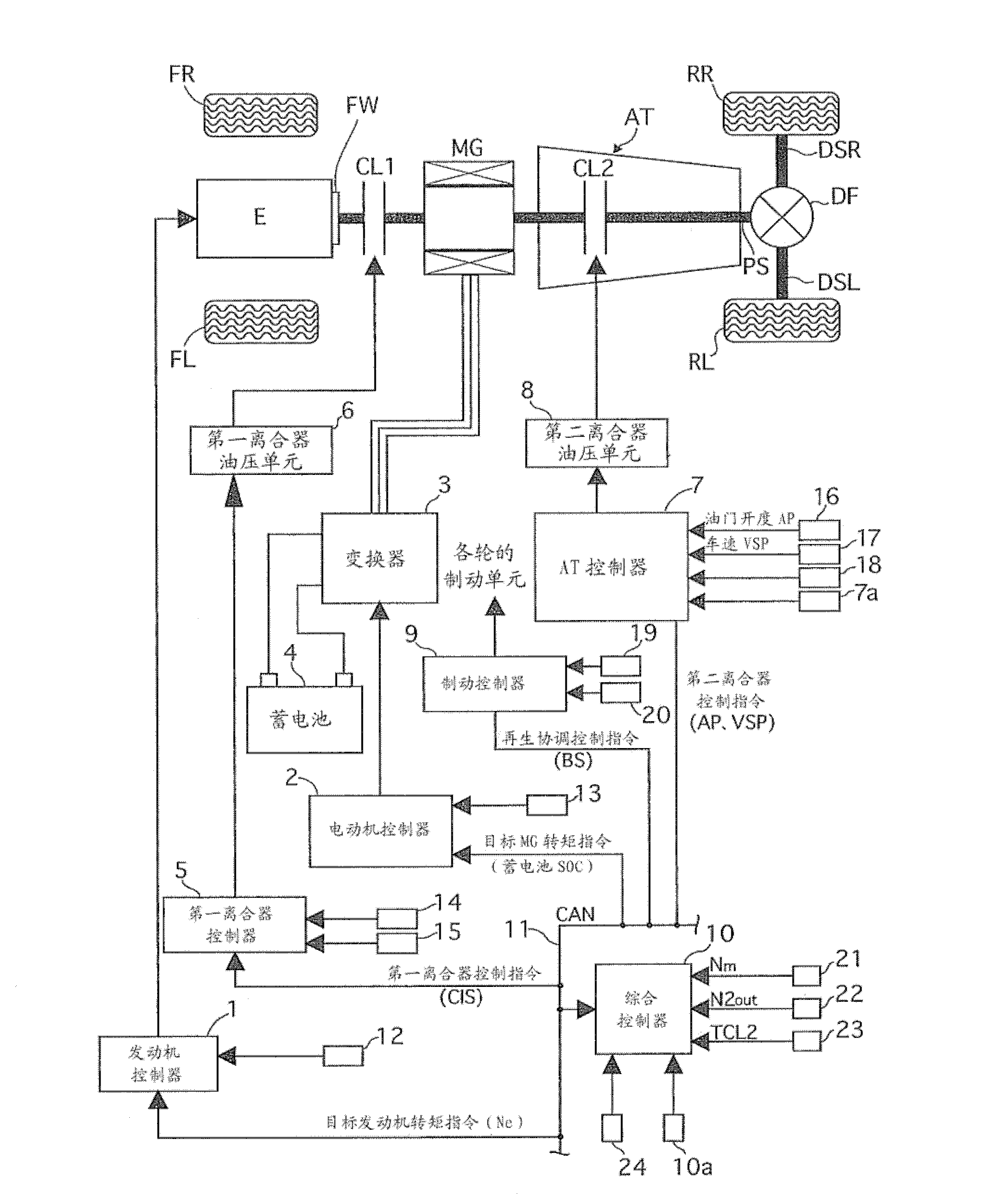 Control apparatus for hybrid vehicle