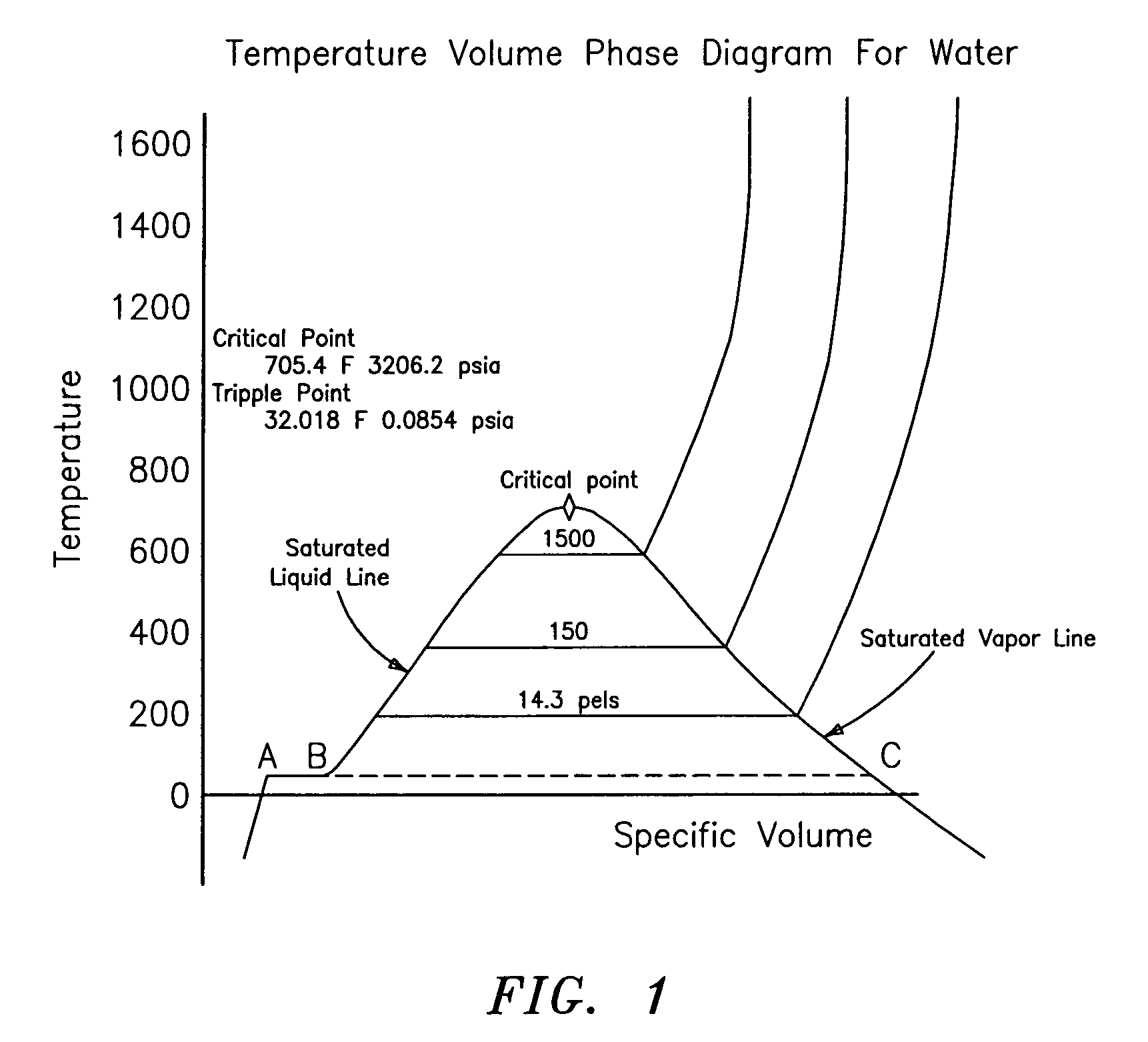 Apparatus for measuring parameters of a flowing multiphase mixture