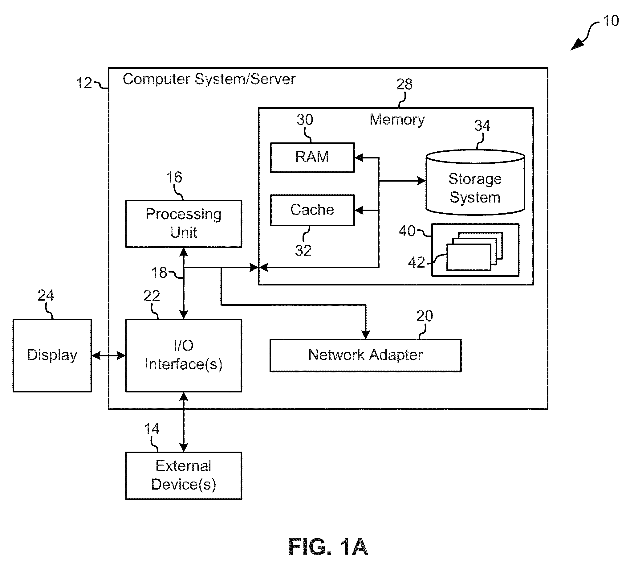 Detecting a servo pattern using a data channel in a magnetic tape drive