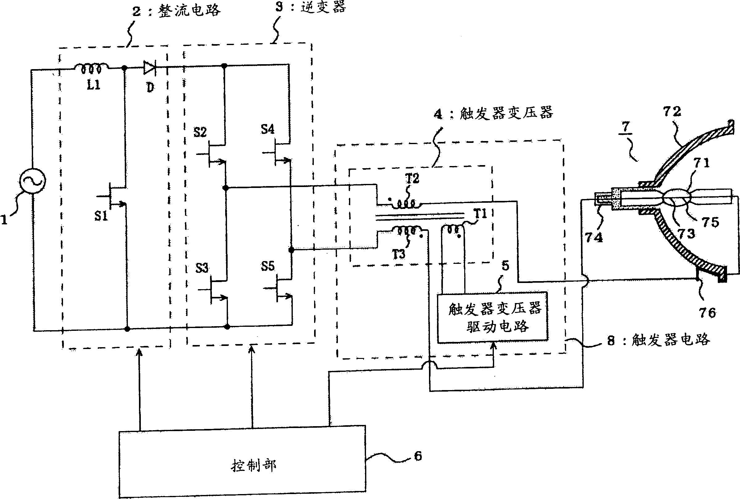 Ballast and projector