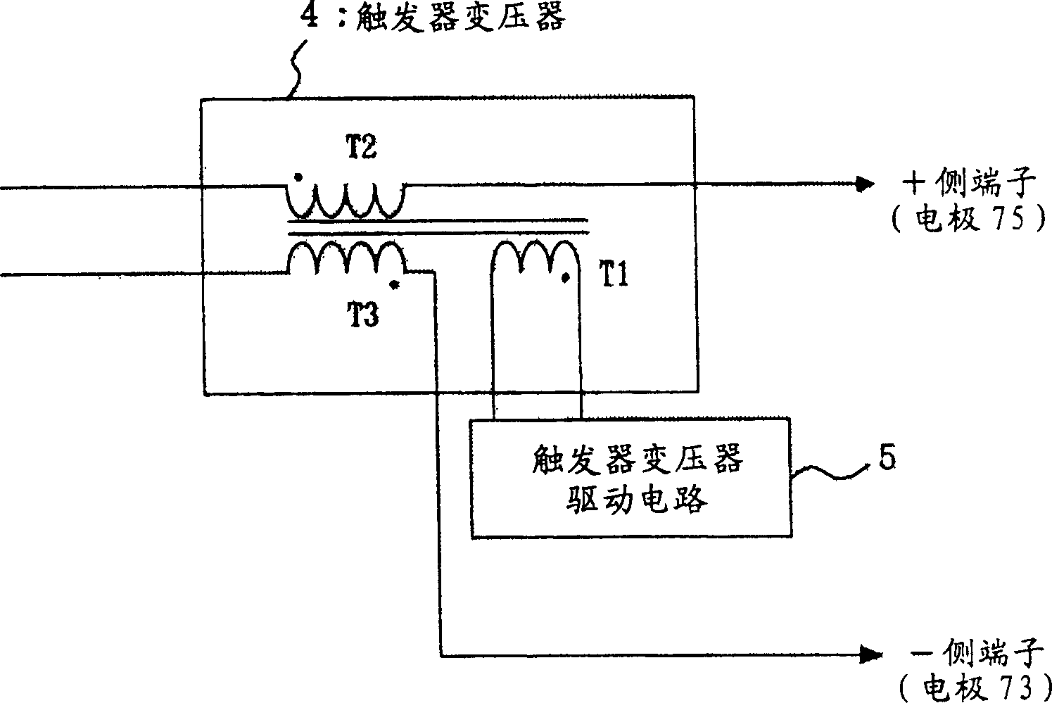 Ballast and projector