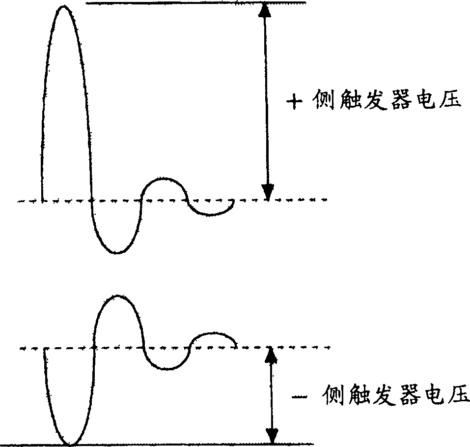 Ballast and projector