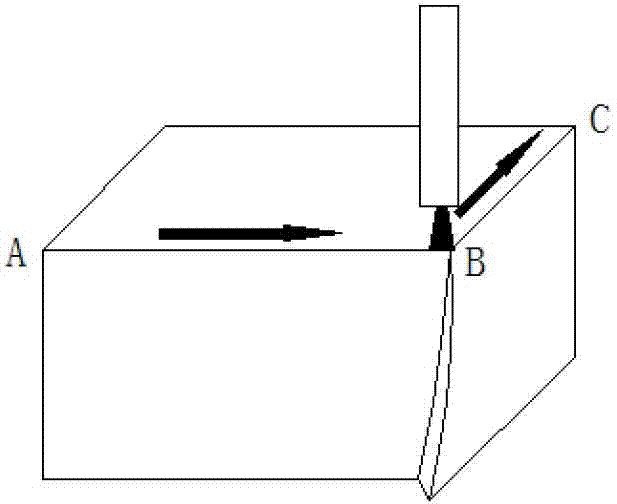 Dual-core concurrent universal swing mechanism