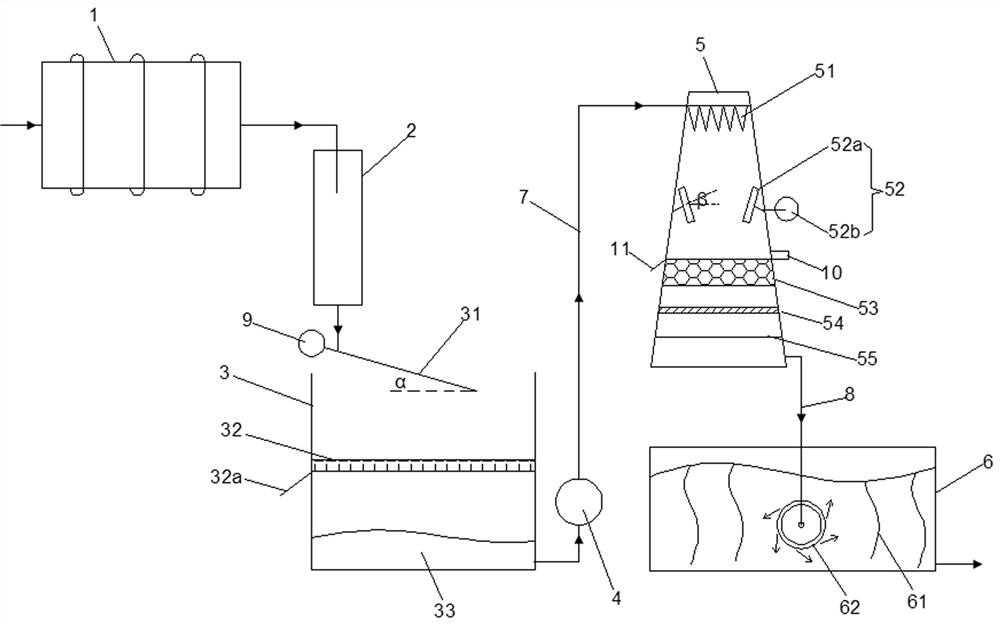 Sewage purification device used in thermal desorption treatment of soil