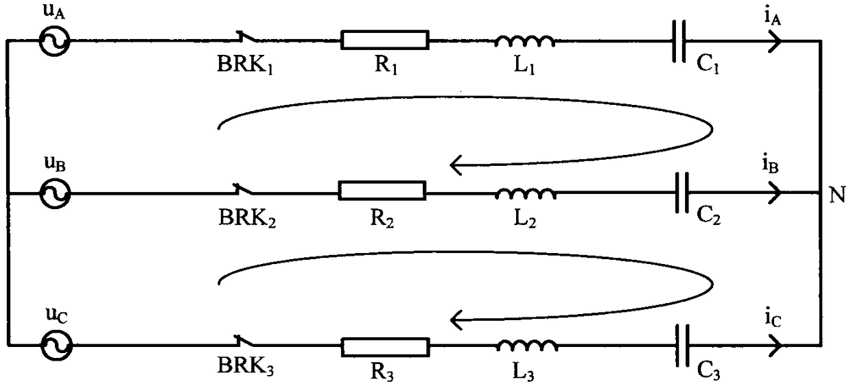 A power capacitor closing inrush current suppression device and method