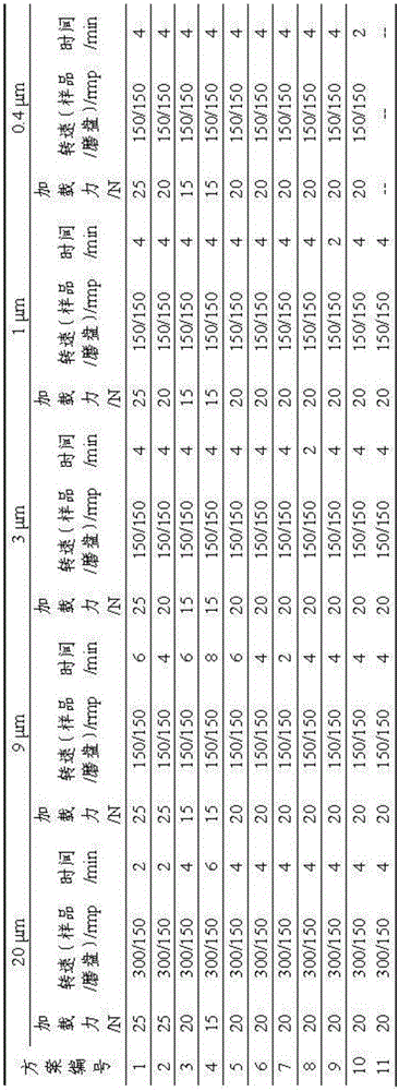 A method of measuring the coating thickness of coated fuel particles