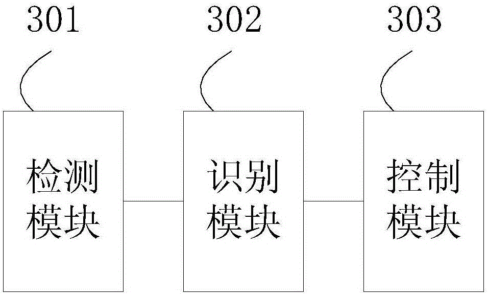 Touch operation method based on interactive whiteboard and system thereof