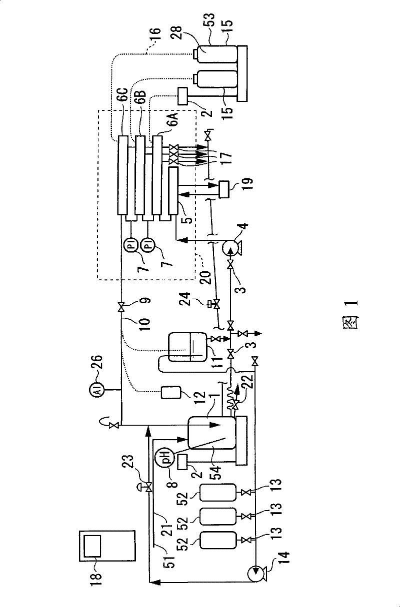 Method of separating target substance according to membrane separation and apparatus therefor