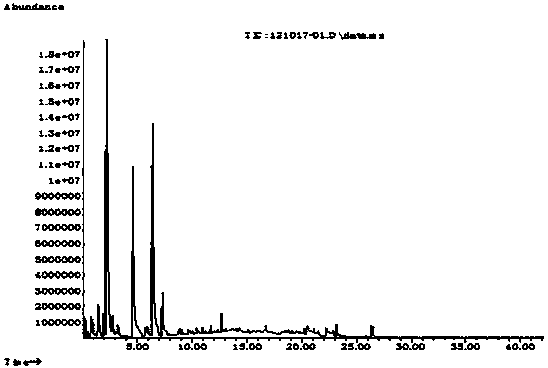 Volatile compound methyl thiobutyrate and application thereof