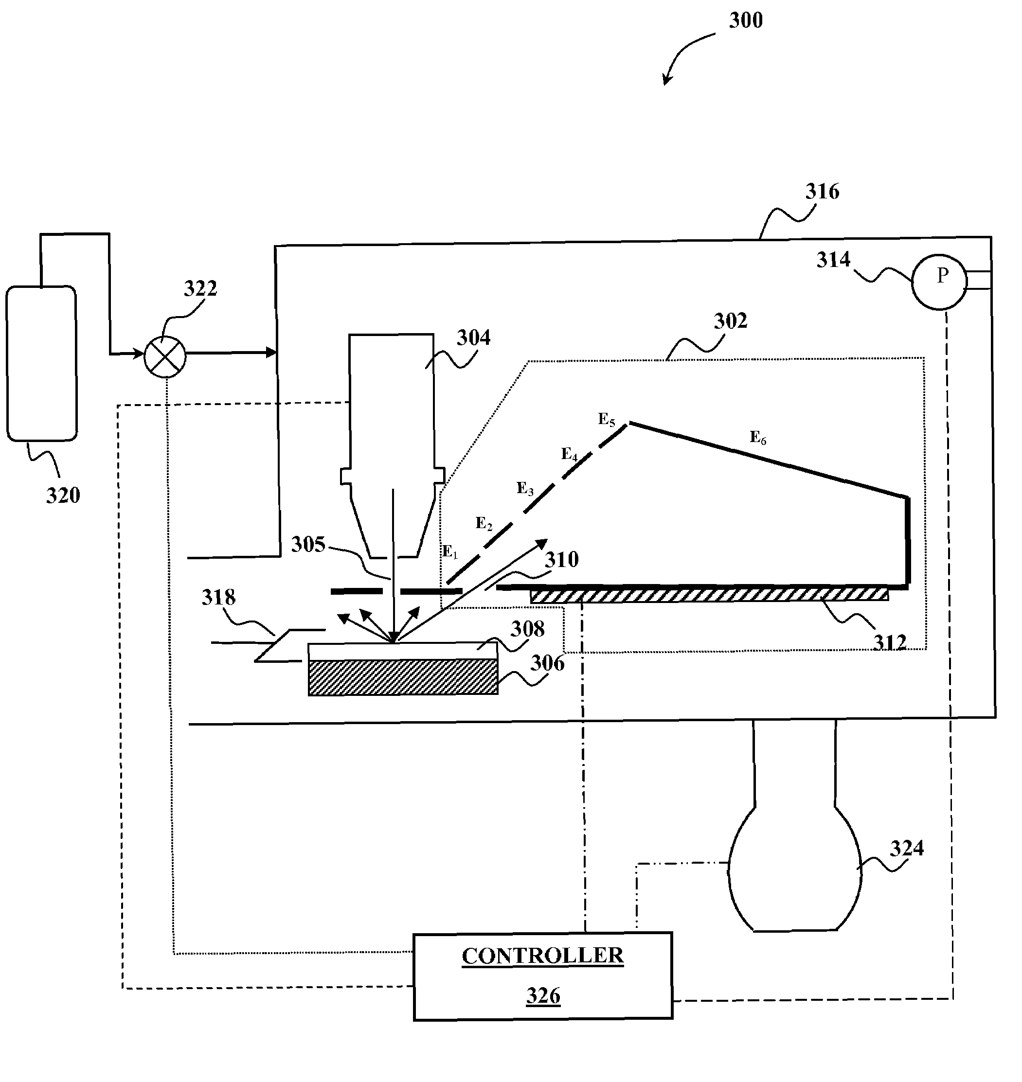 Method and instrument for chemical defect characterization in high vacuum