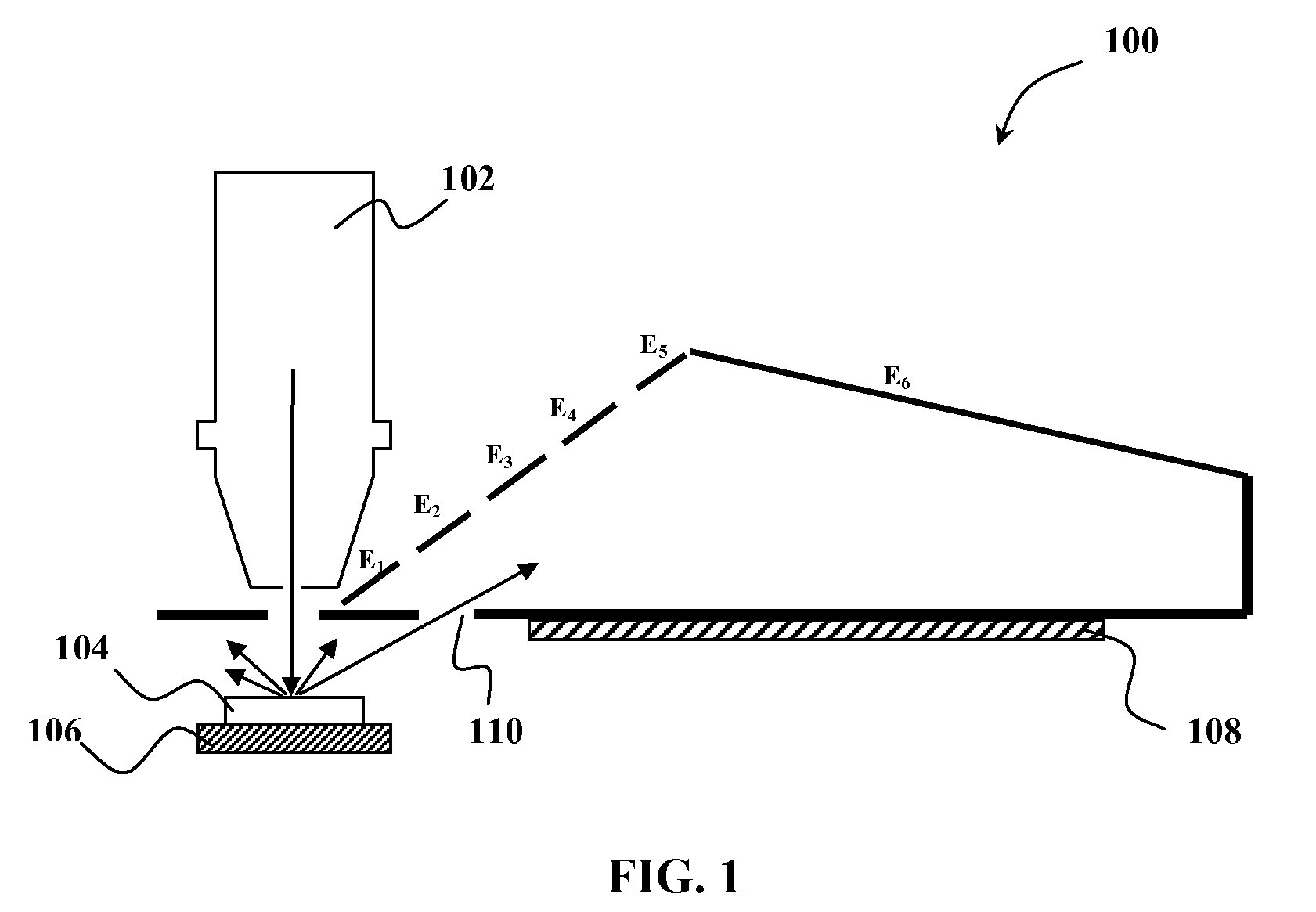 Method and instrument for chemical defect characterization in high vacuum