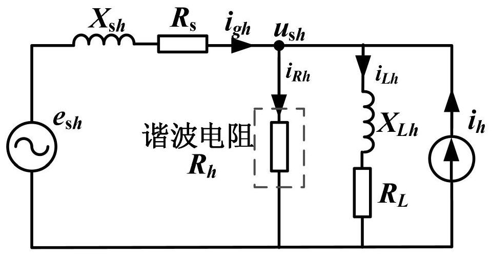 Virtual harmonic resistance control method of grid-connected inverter based on parabolic method