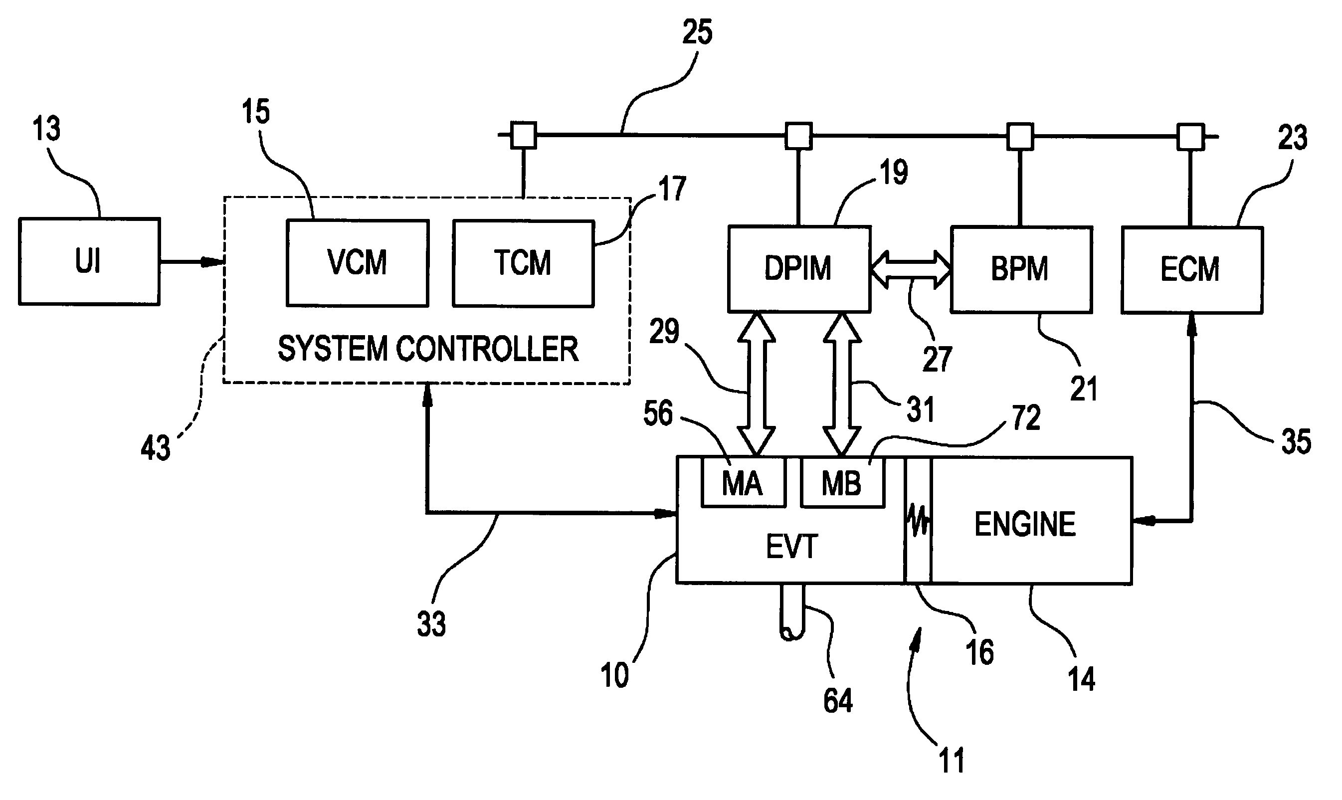 Real-time operating parameter selection in a vehicular transmission