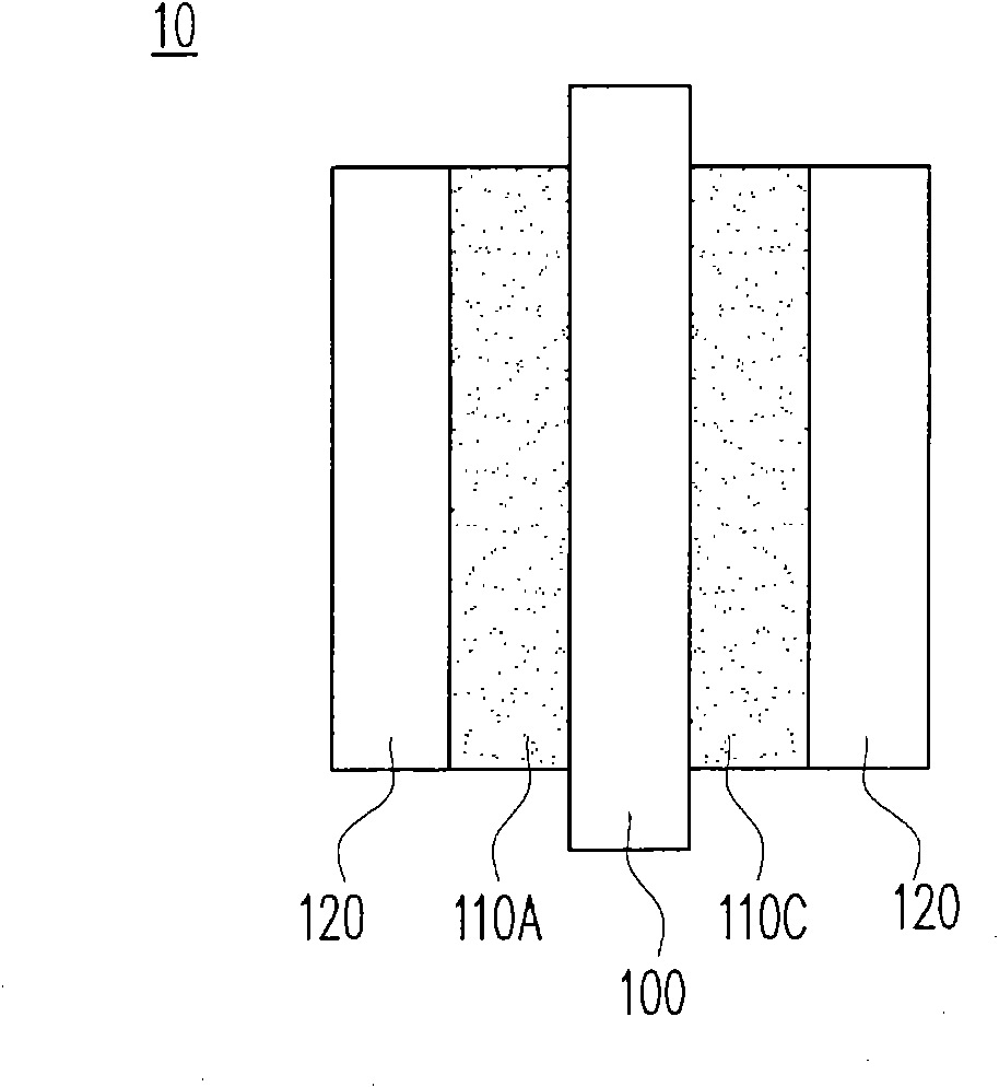 Metal catalyst composition modified by nitrogen-containing compound