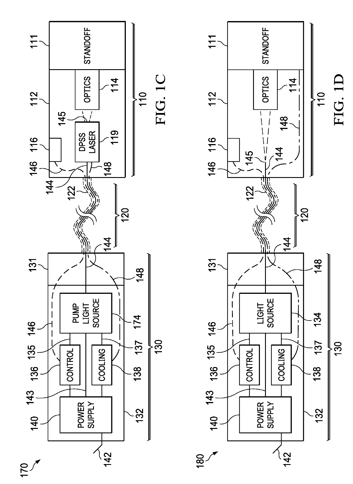 Handpiece Apparatus, System, and Method for Laser Treatment