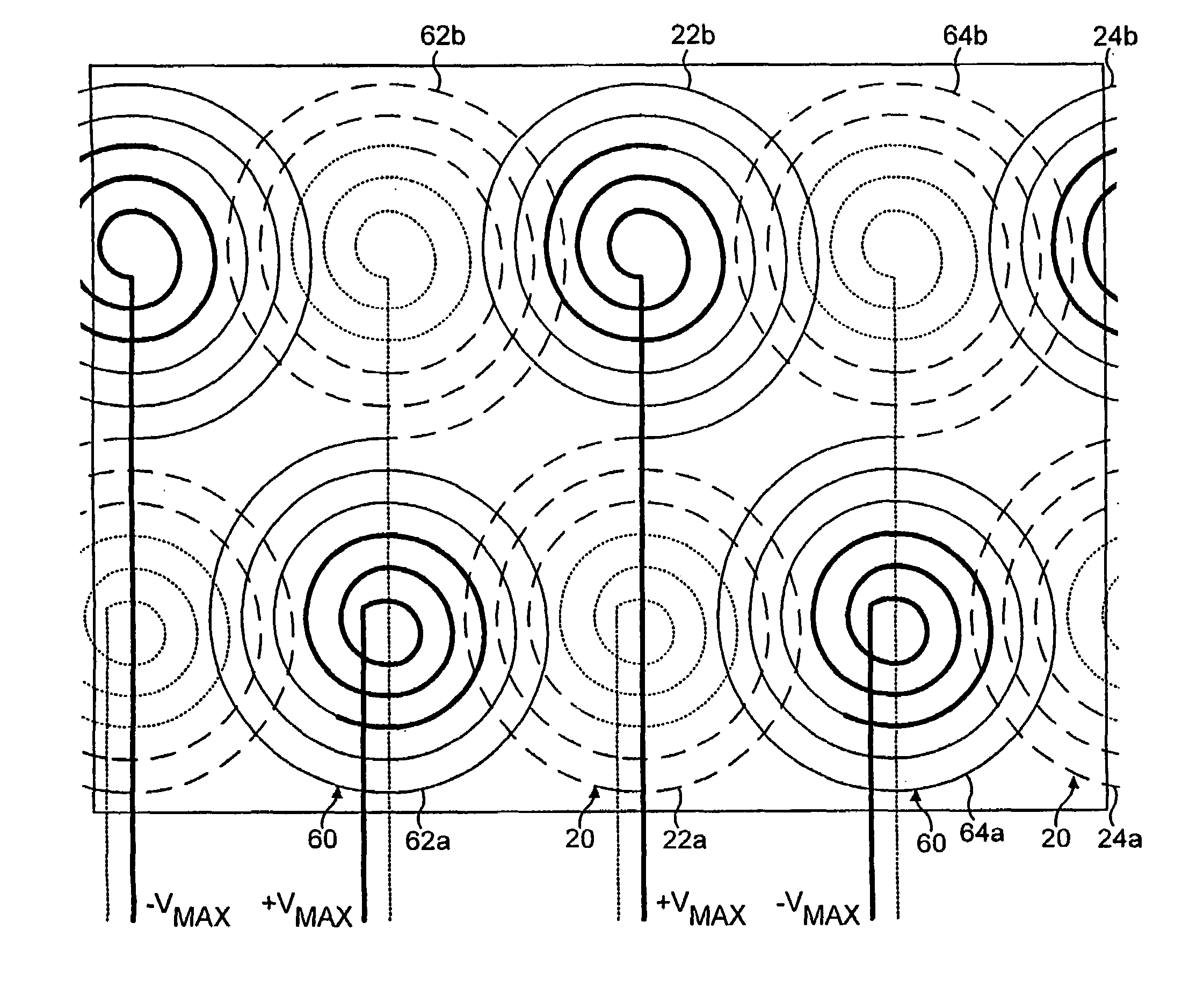 Coil arrangements