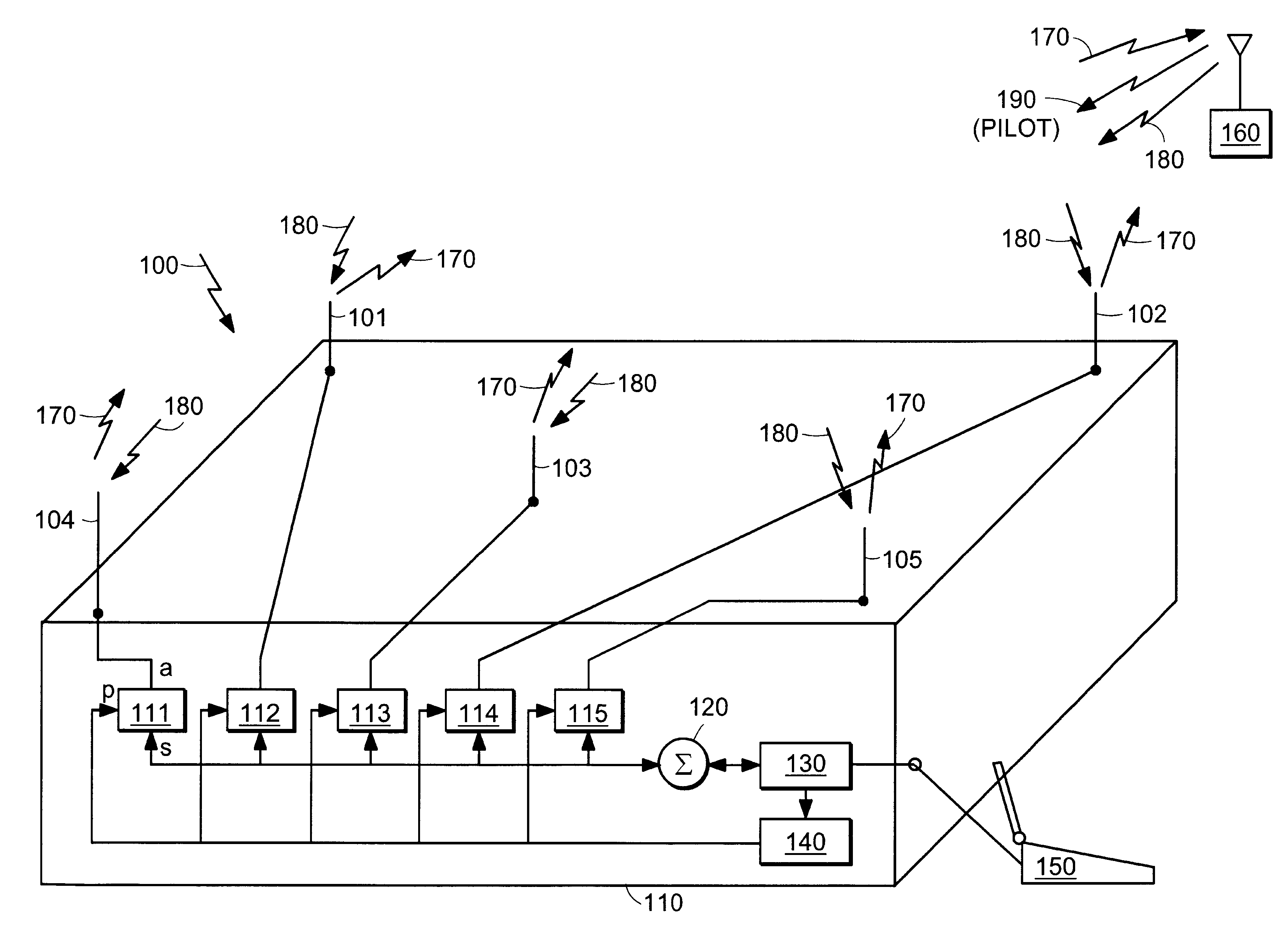Adaptive antenna for use in same frequency networks