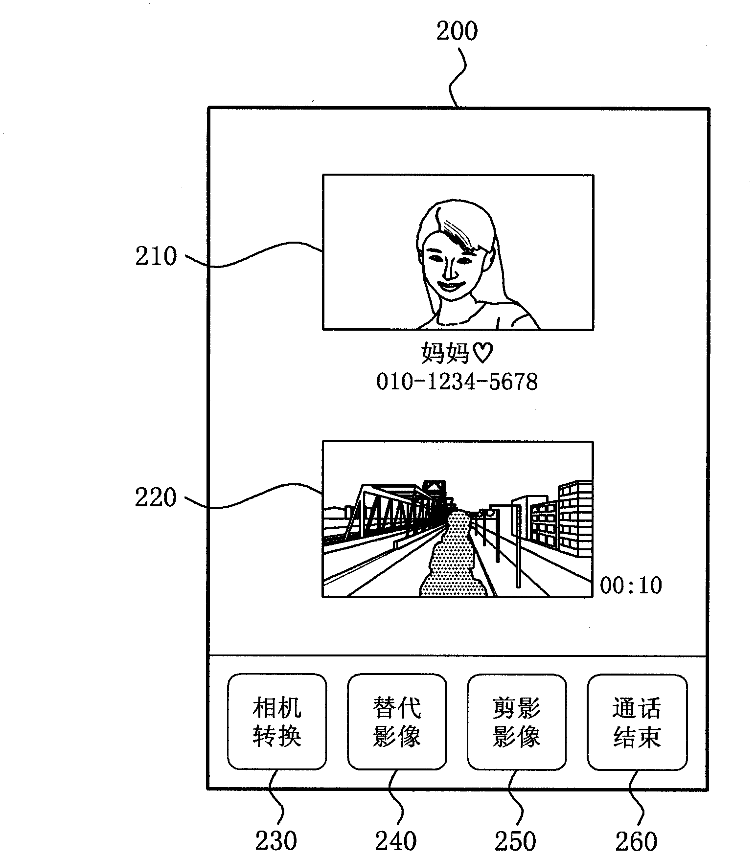 Communication terminal for providing silhouette function on video screen for video call and method thereof