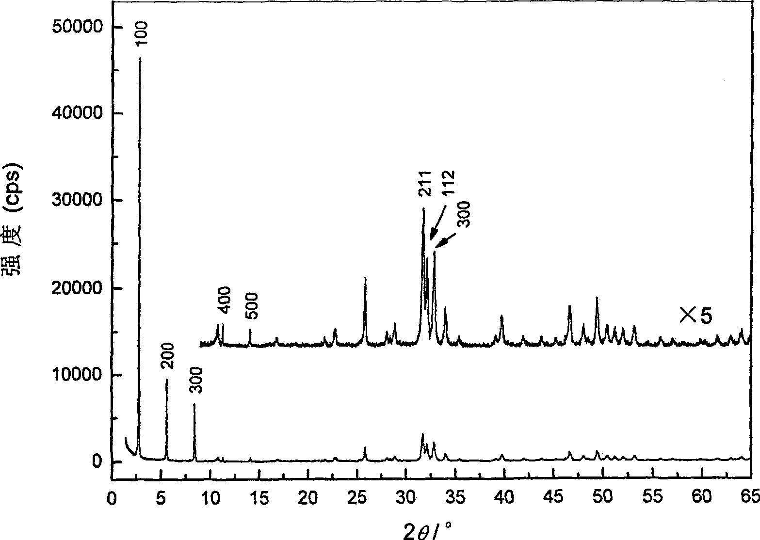 Method of preparing ordered nano hydroxyl apatite polycrystal powder