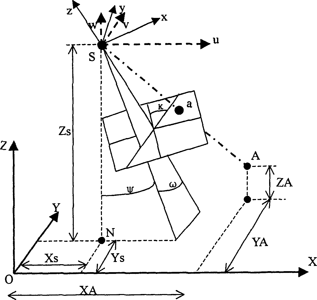 Method of image acquisition, digitized measure and reconstruction of  three-dimensional object