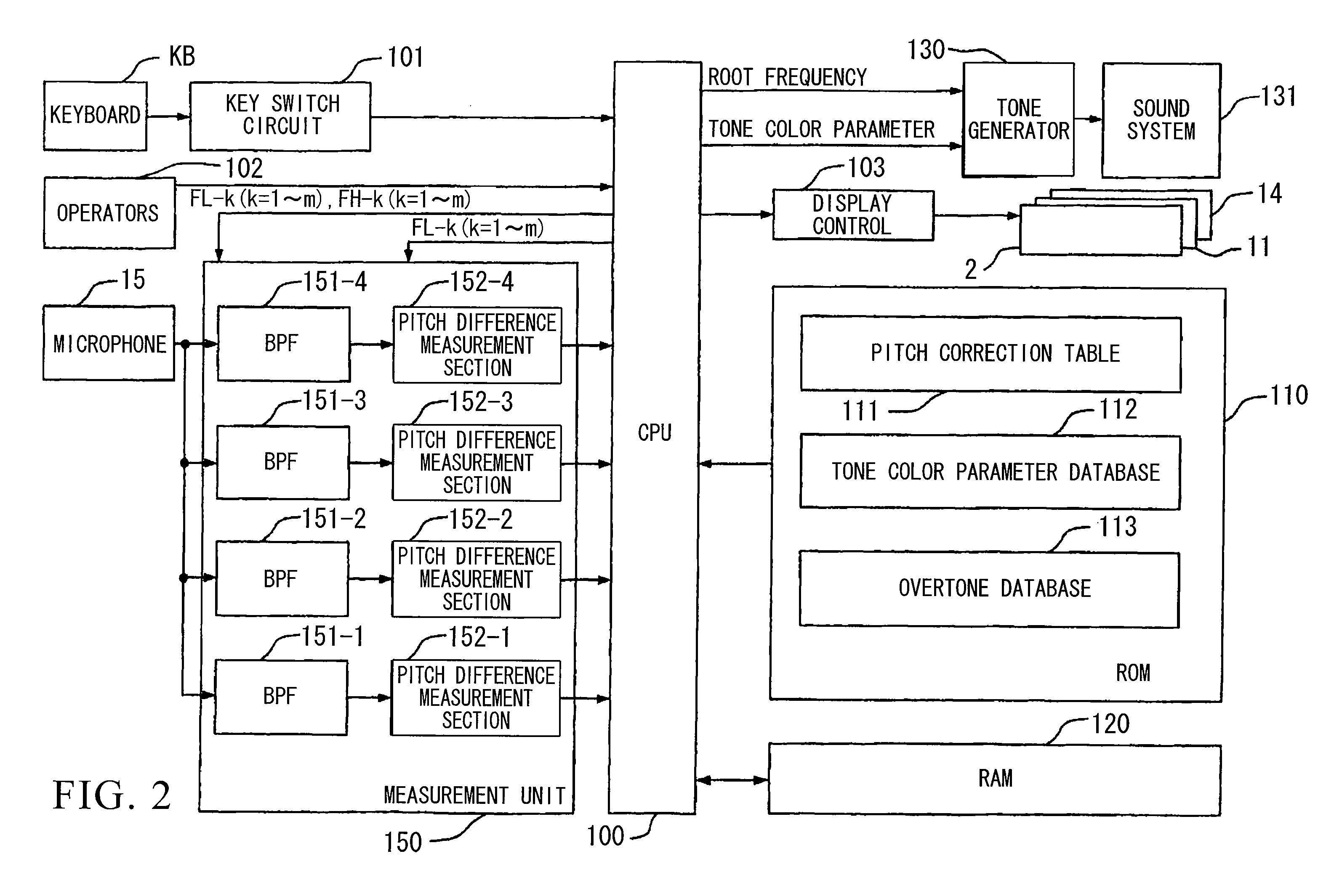 Electronic musical instrument having tuning device