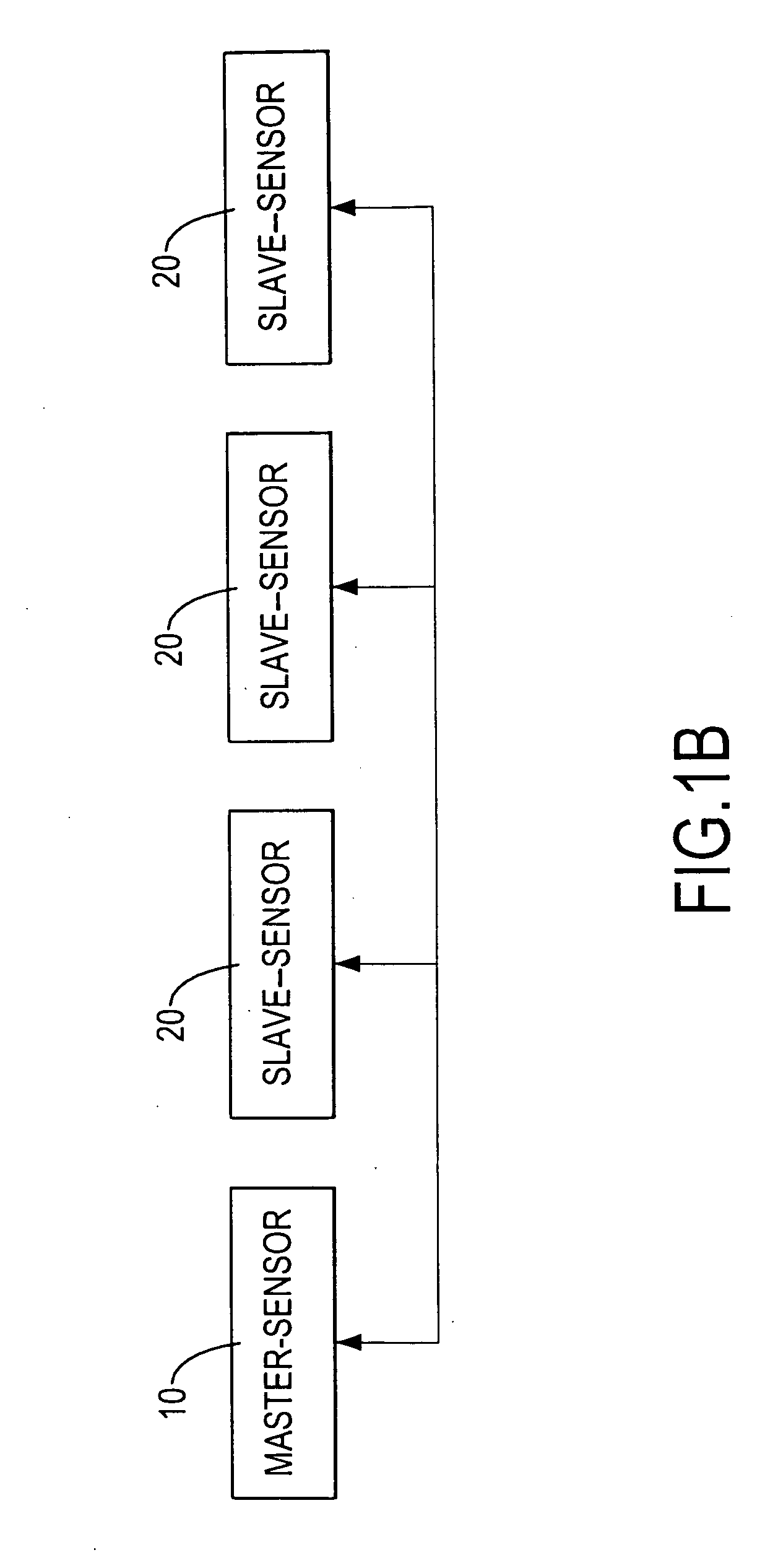 Reversing sensor without a control box