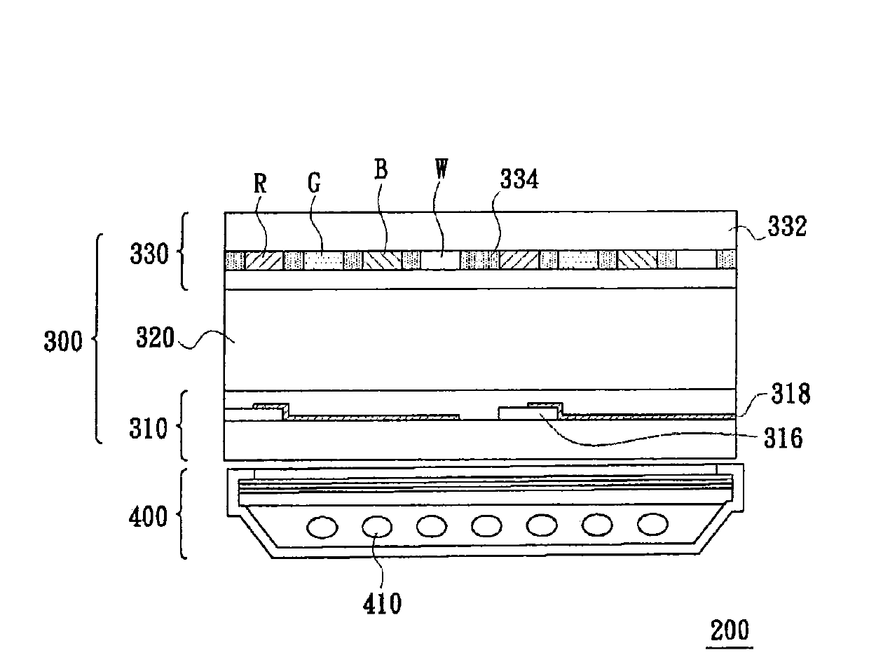 Display, display panel and color optical filter thereof