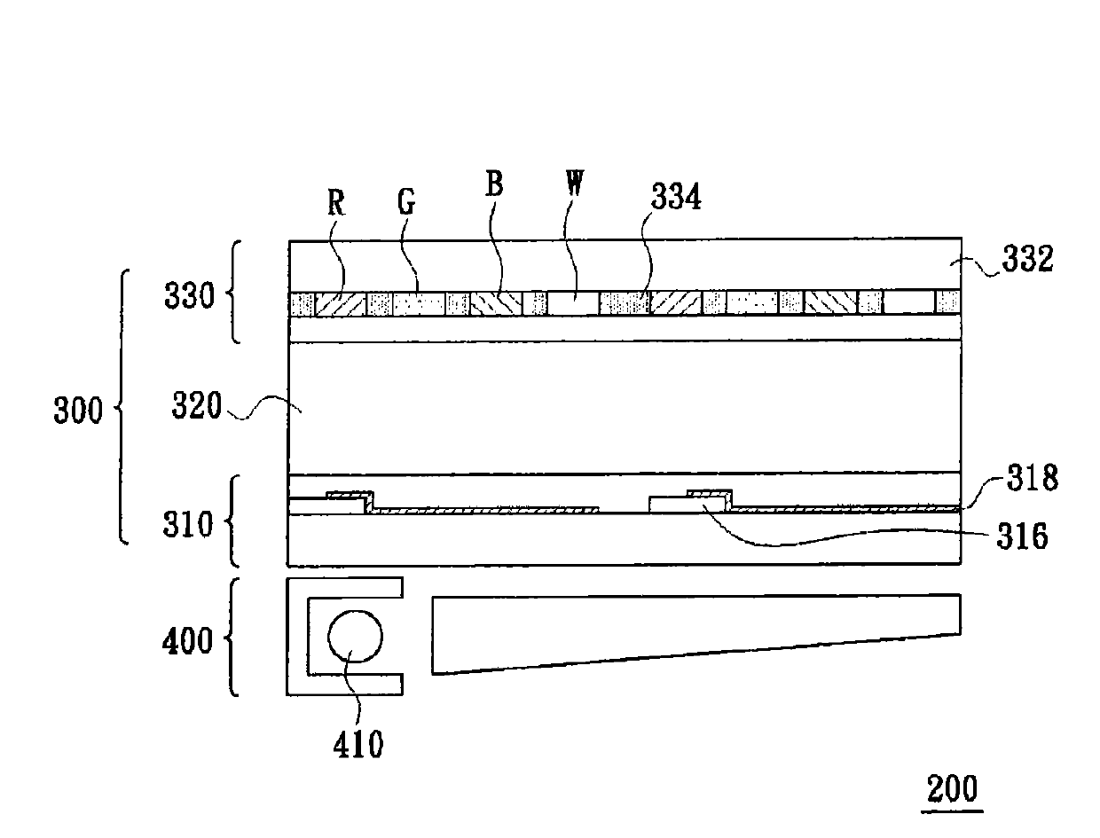 Display, display panel and color optical filter thereof