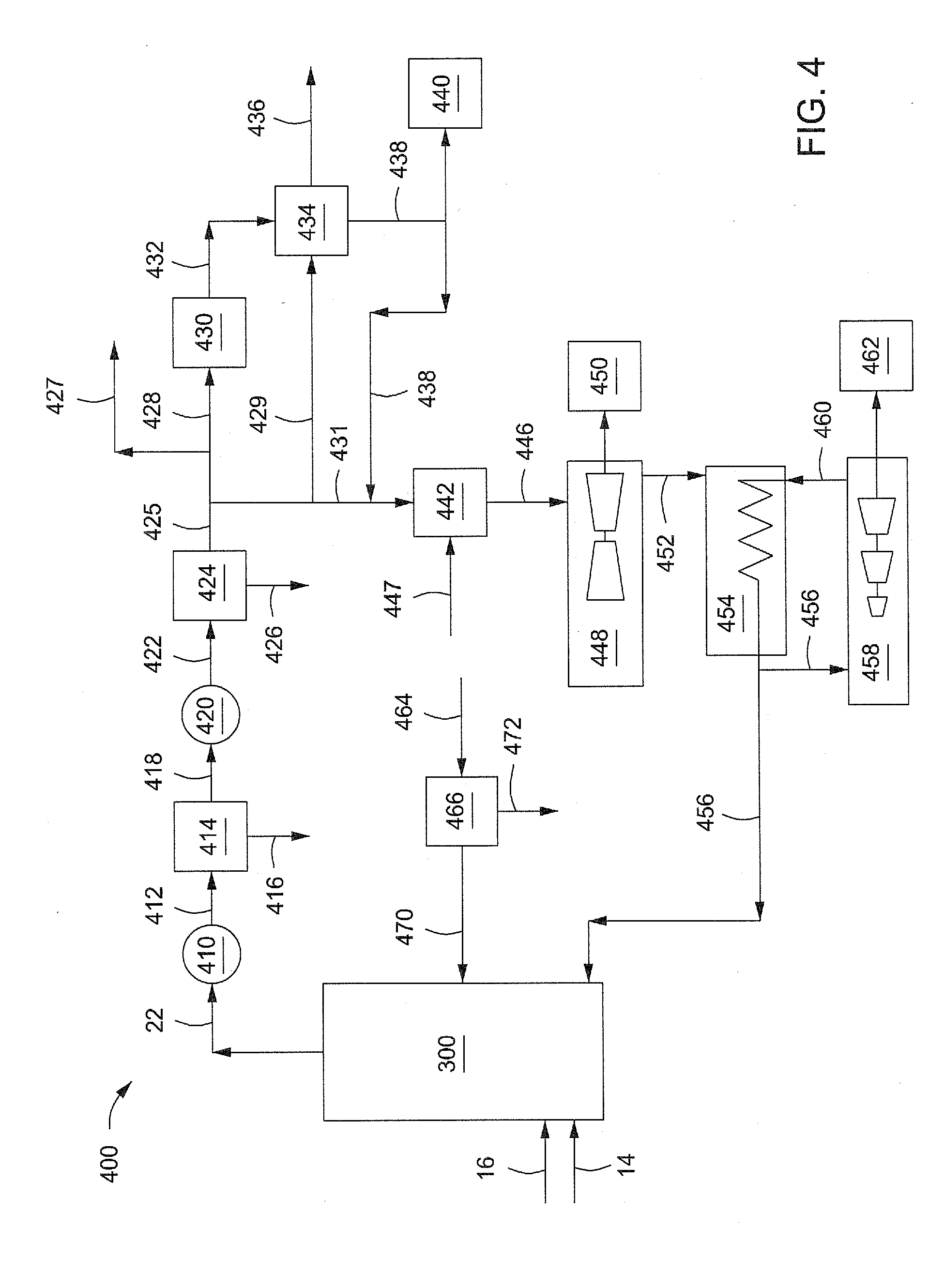 Systems and methods for gasifying a feedstock