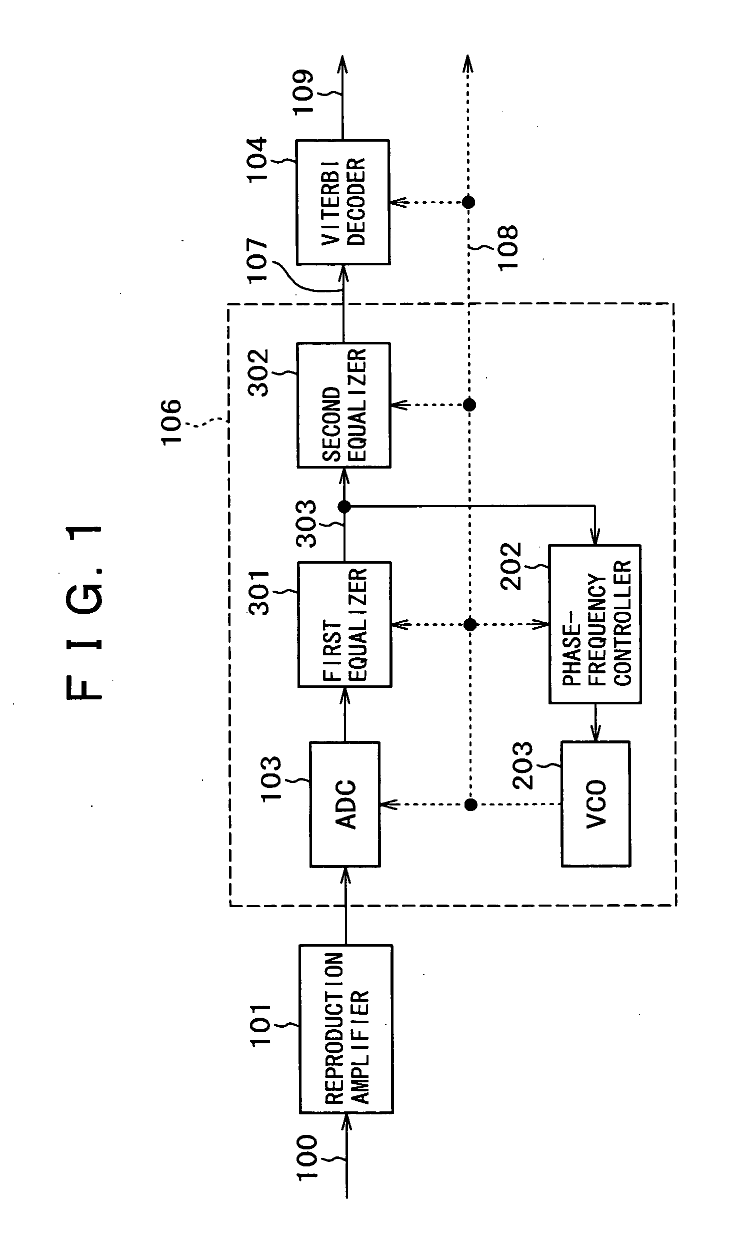 Reproduced signal waveform processing apparatus
