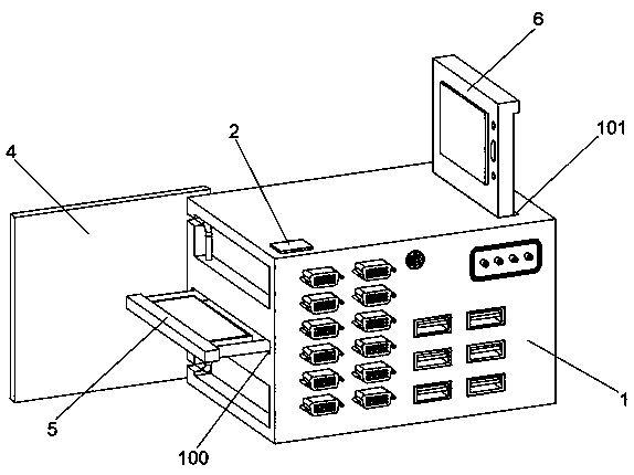 A multi-task control computer switching device