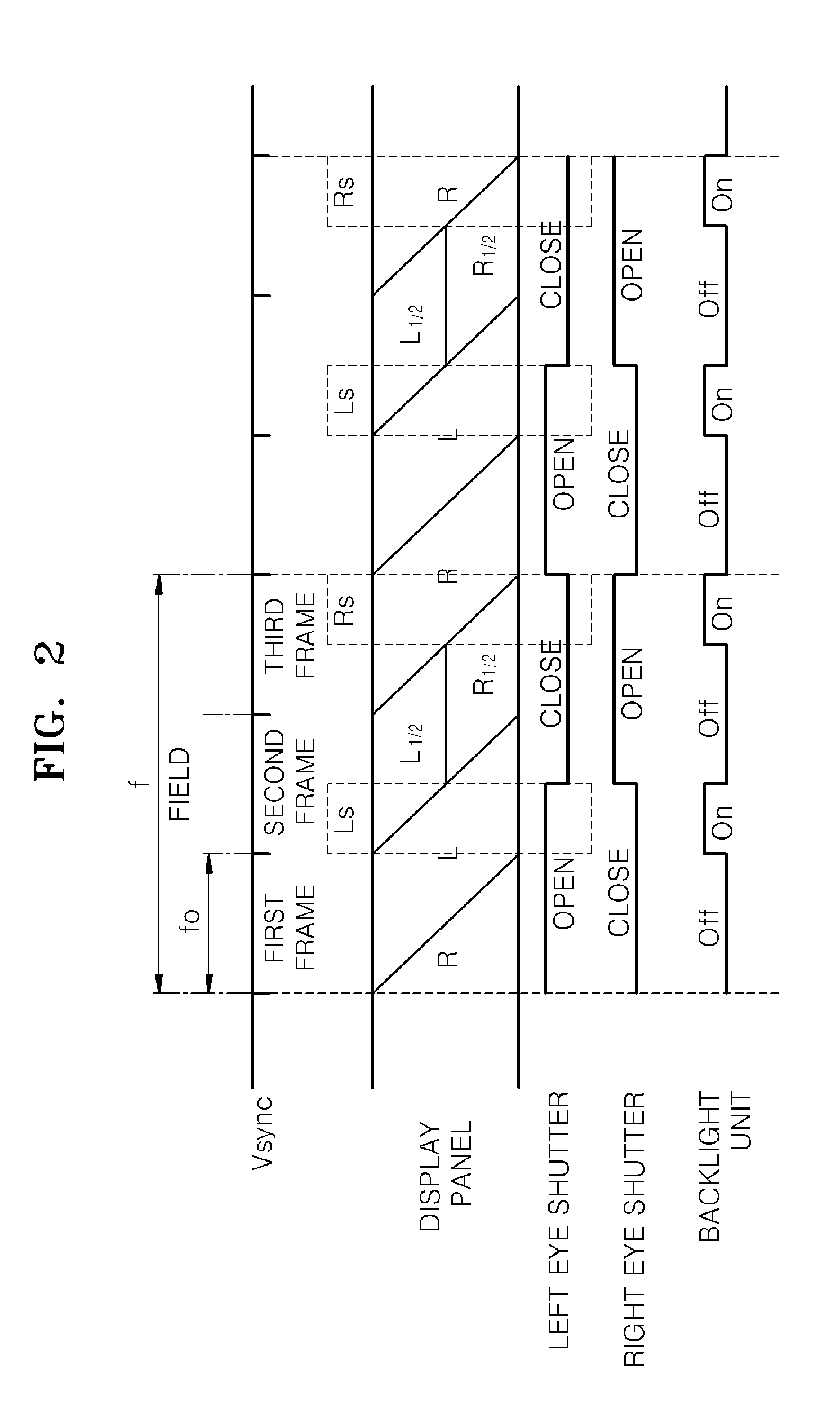 Stereoscopic display apparatus and method of driving the same